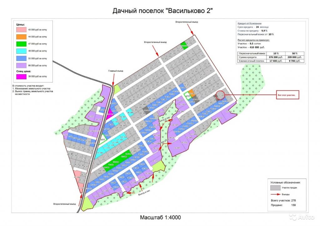 Участок 12 сот. (СНТ, ДНП) в Москве. Фото 1