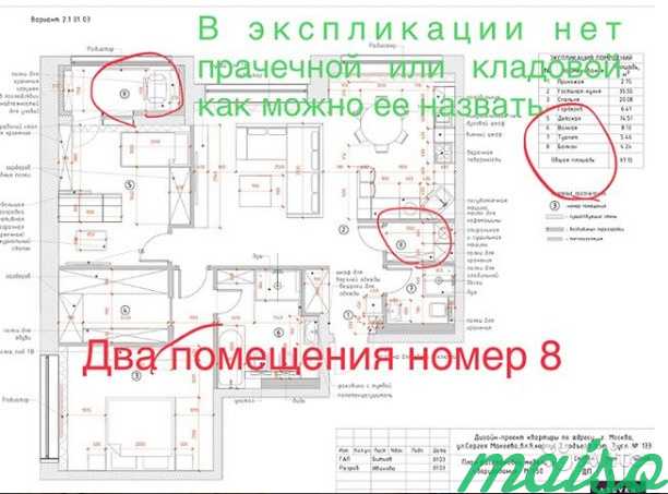 Согласование перепланировки квартир и нежилья в Москве. Фото 4