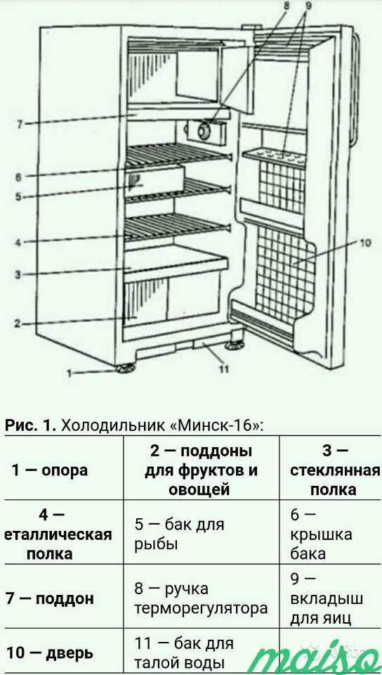 Минск 11 холодильник фото