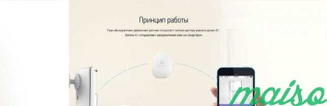 Комплект Умного дома Wi-Fi Ezviz BS-113A в Москве. Фото 2