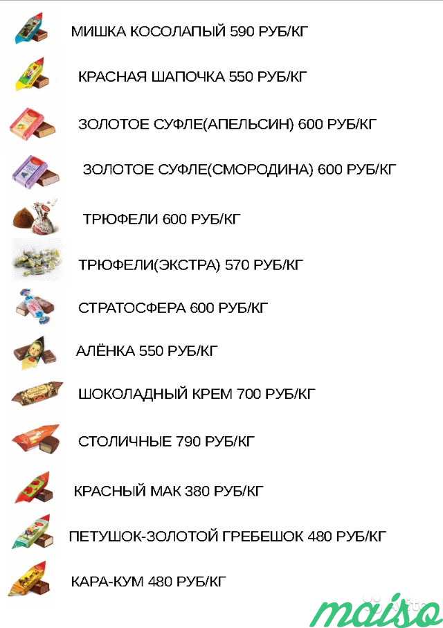 Шоколадные конфеты »красный октябрь»,»ротфронт» в Москве. Фото 4