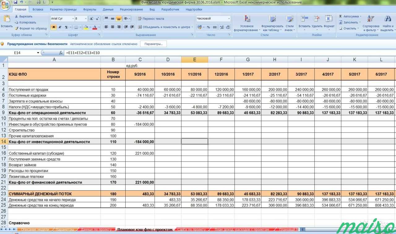 Бизнес план с расчетами в excel