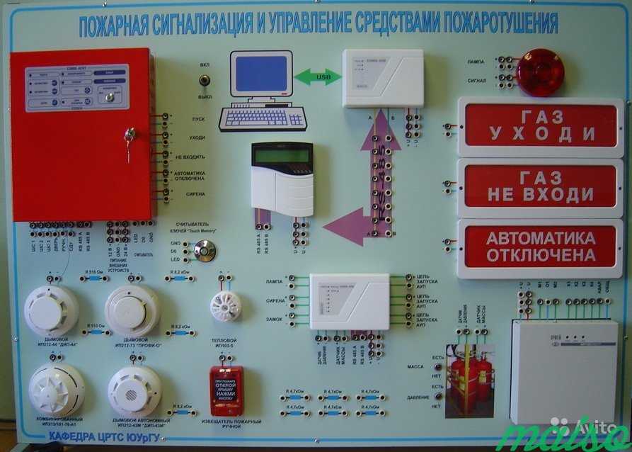 Монтаж и тех. обслуживание слаботочных систем в Москве. Фото 1