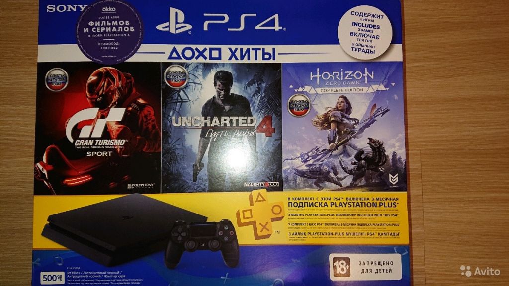 Хронология ps4