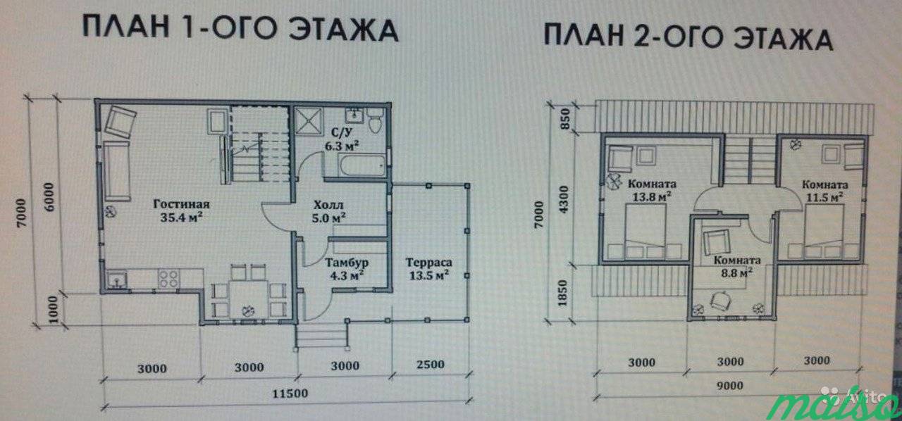 Дом 120 м² на участке 8 сот. в Санкт-Петербурге. Фото 9