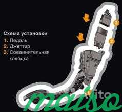Jetter (Джеттер) Улучшение динамики Skoda Rapid в Санкт-Петербурге. Фото 2