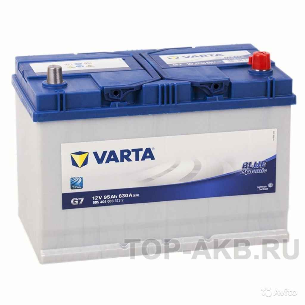 Аккумулятор Varta Blue G7 95R 830A 306x173x225 95А в Москве. Фото 1