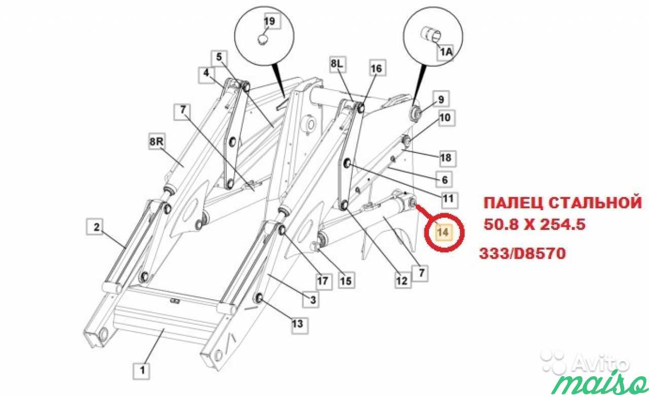 Схема стрелы jcb 3cx