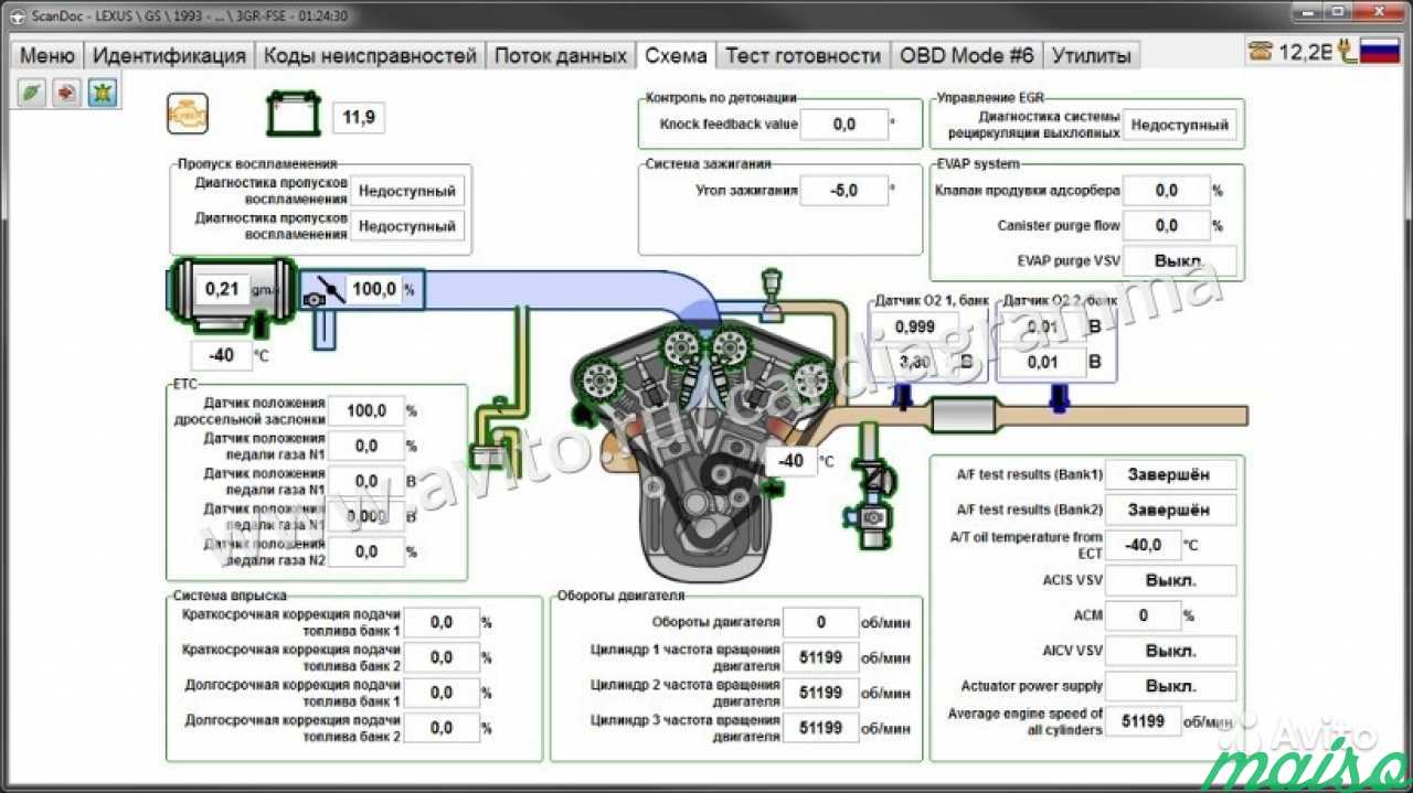 Скандок. Сканер SCANDOC Compact. Автодиагностика Скандок. Сканер Quantex SCANDOC. SCANDOC блок управления.