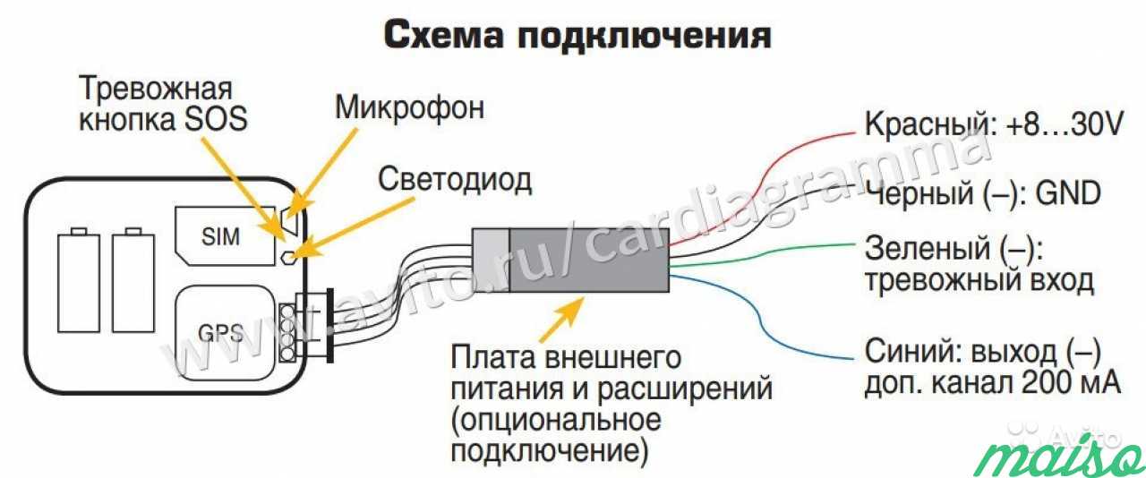 Как подключить gps к телефону. Схема подключения маяка старлайн м17. М 17 Маяк старлайн схема. Схема подключения Маяк м17 с реле. Маяк 01 ГЛОНАСС схема подключения.