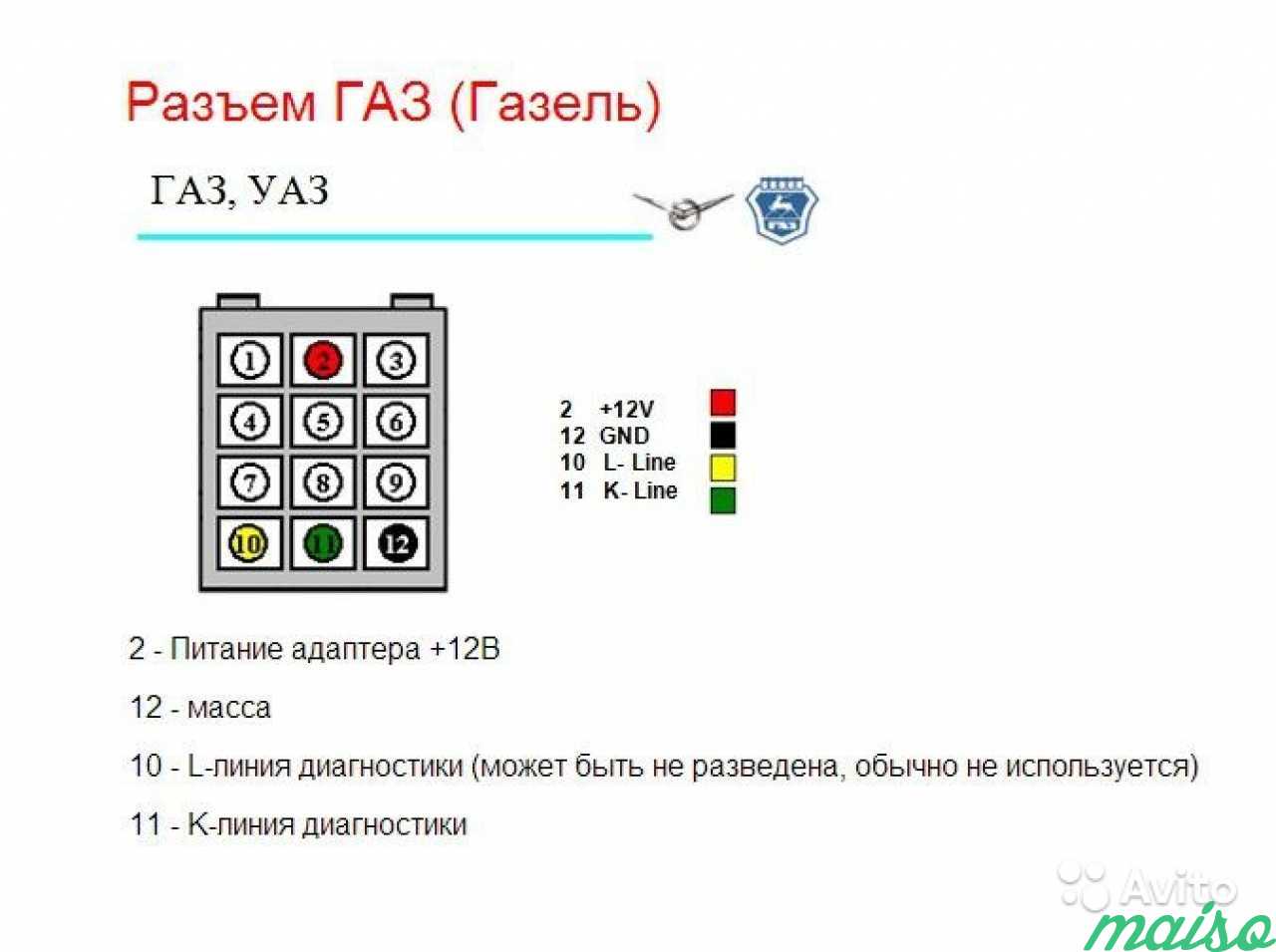 Схема подключения диагностического разъема газель бизнес