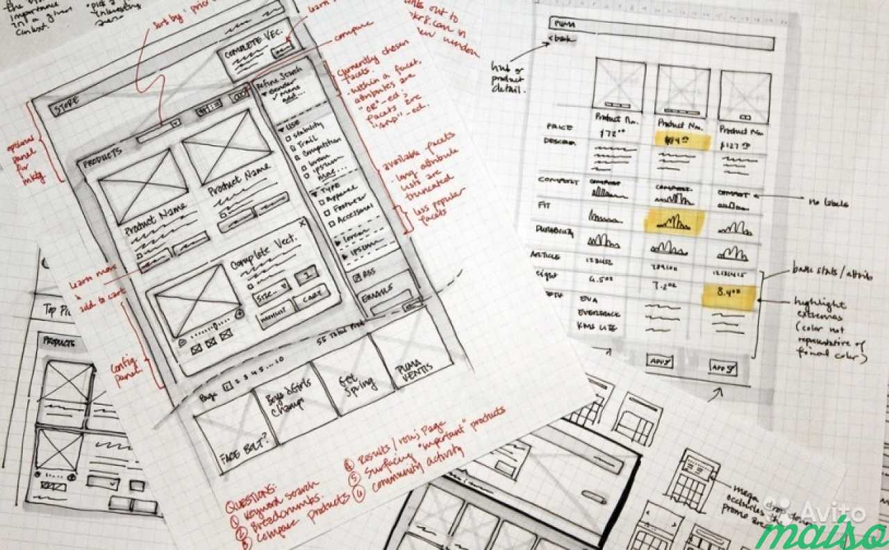 Создание прототипа. Прототип сайта. Бумажный прототип сайта. Скетч сайта. Прототип макета сайта.
