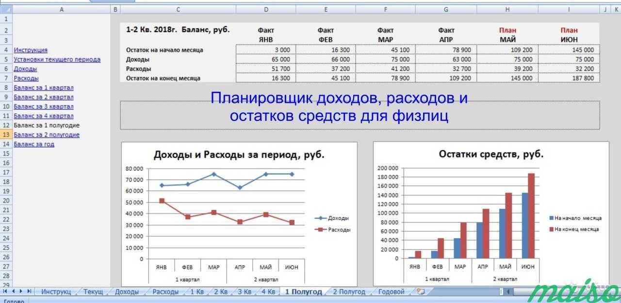 Задачи в Excel. Личн.печать, поздравит. сертификат в Санкт-Петербурге. Фото 1