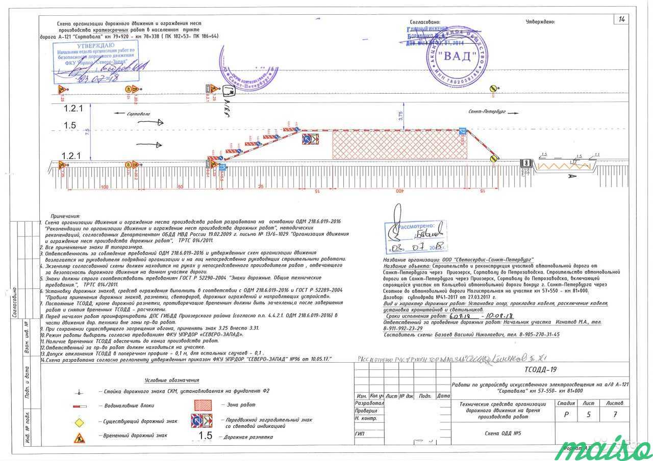 Карта ремонтных работ на дорогах спб