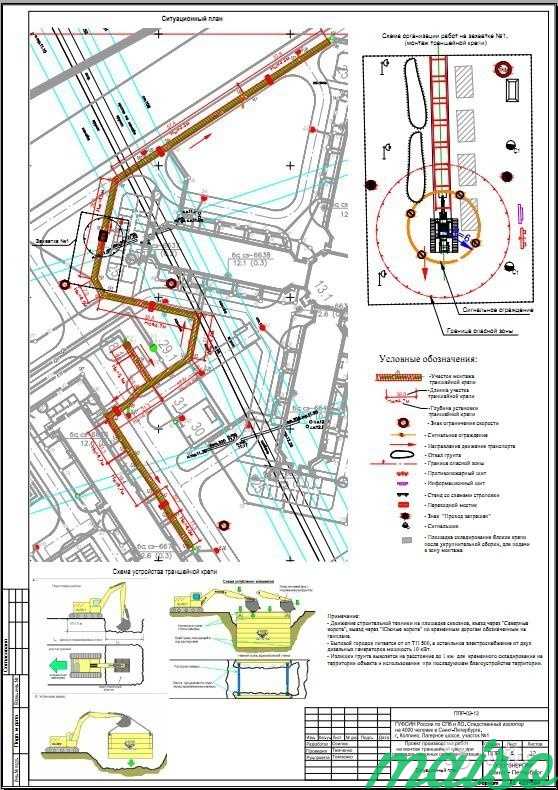 Проект производства работ спб