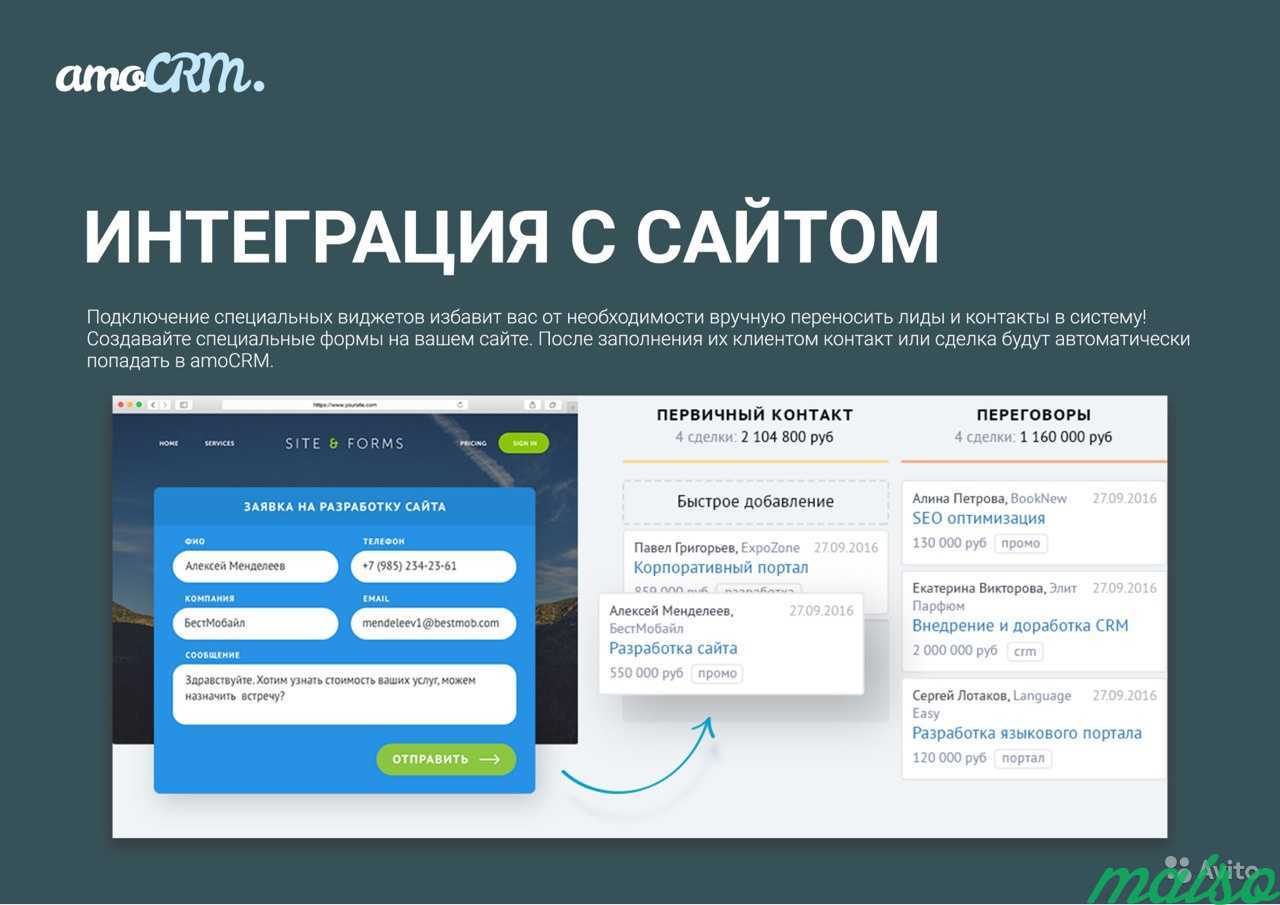 Амосрм войти. Интеграция сайта. AMOCRM система. Интеграция AMOCRM. CRM системы АМО.