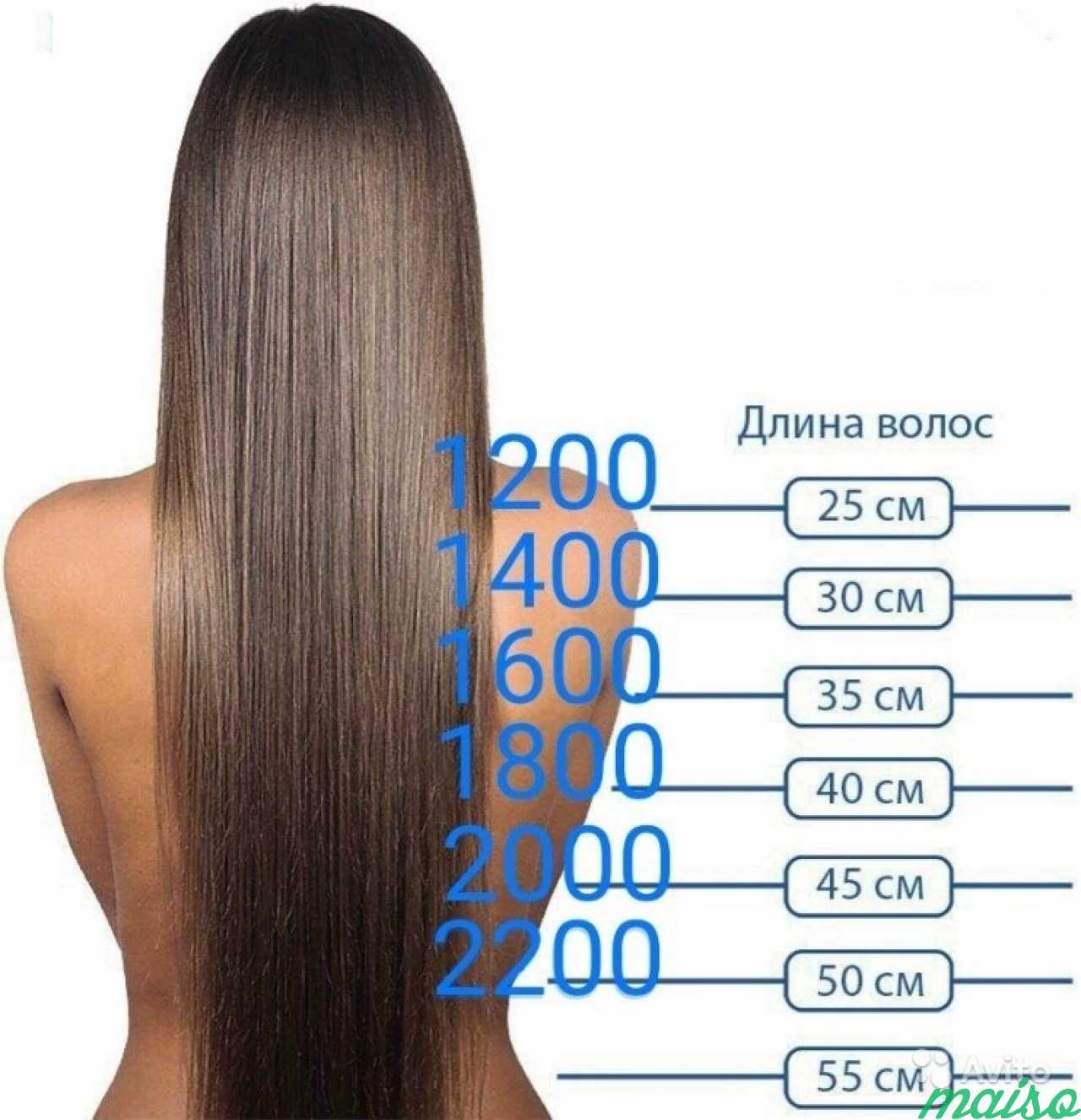 Норма для длинных волос