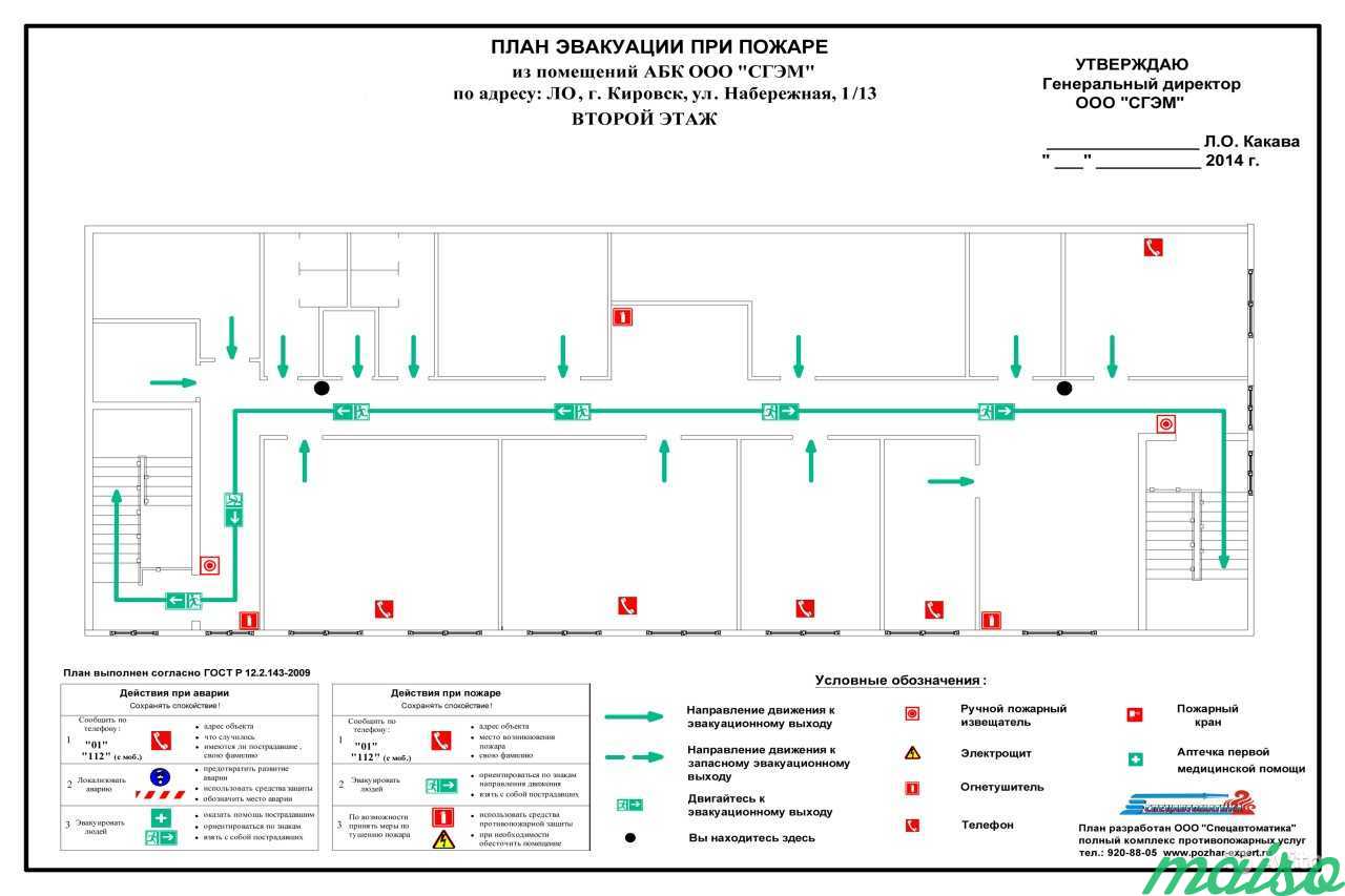 Планы эвакуации людей при пожаре необходимо размещать. План эвакуации со второго этажа. План эвакуации при пожаре 2 этажа. План эвакуации при пожаре чертеж. План эвакуации из помещения при пожаре.