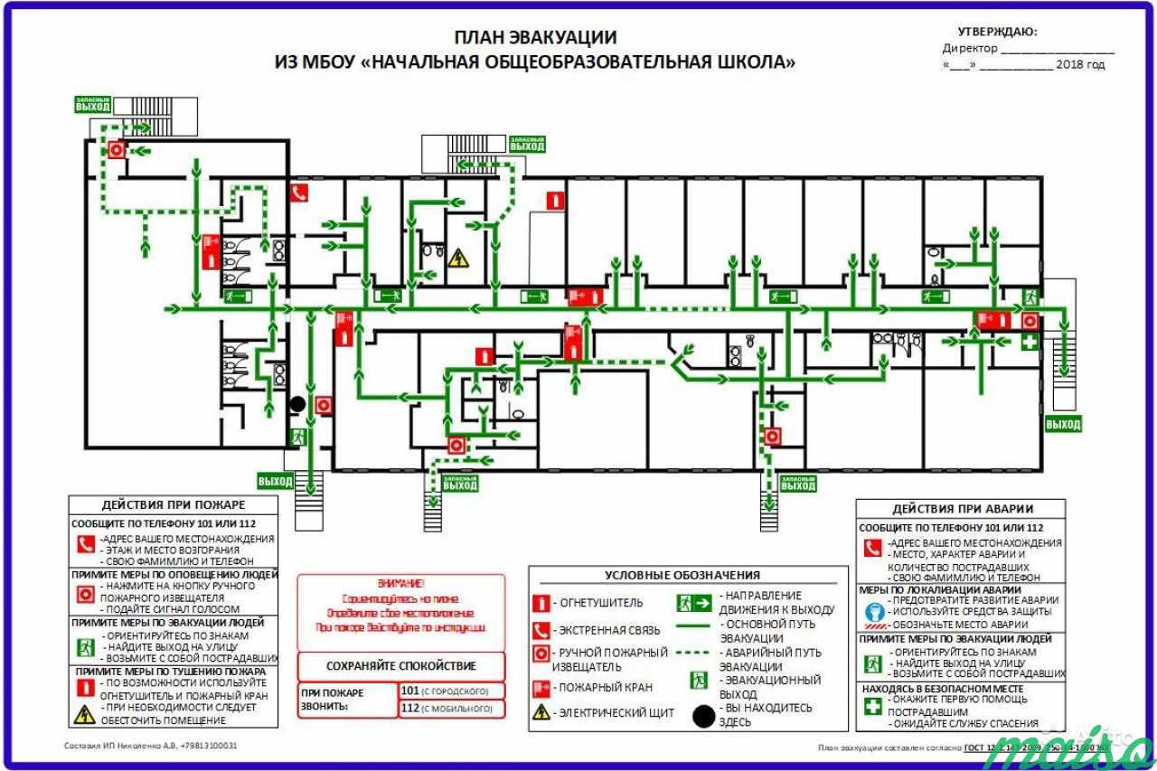 Проект фэс пример