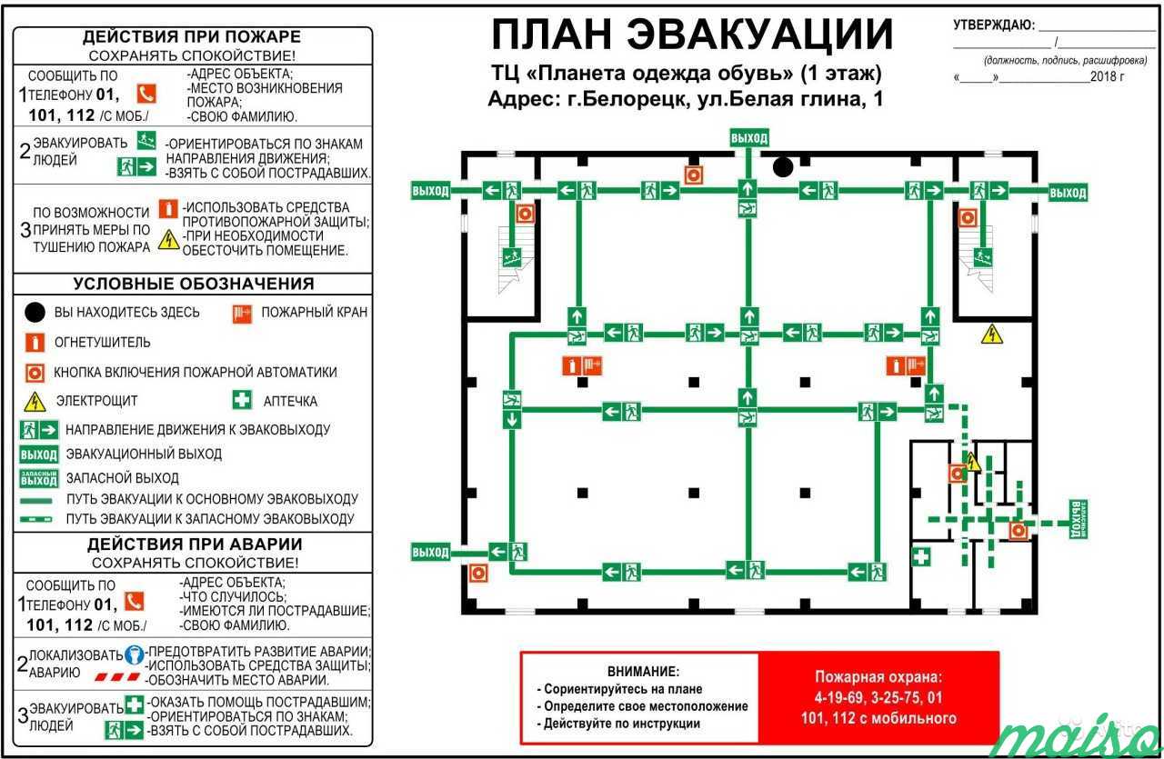 Проект фэс пример