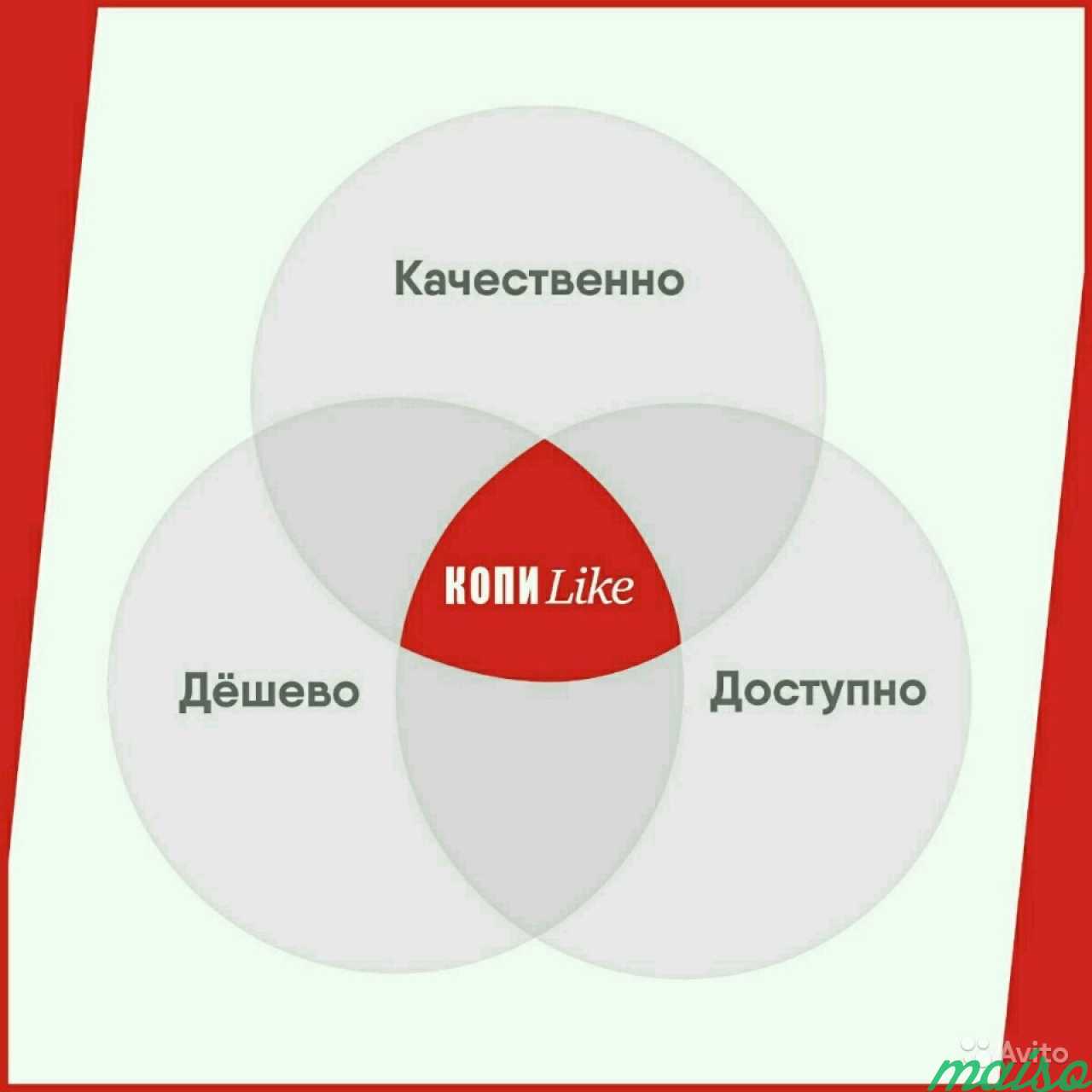 Где недорого и качественно. Быстро дешево качественно. Быстро качественно недорого. Быстро дёшево плохо.