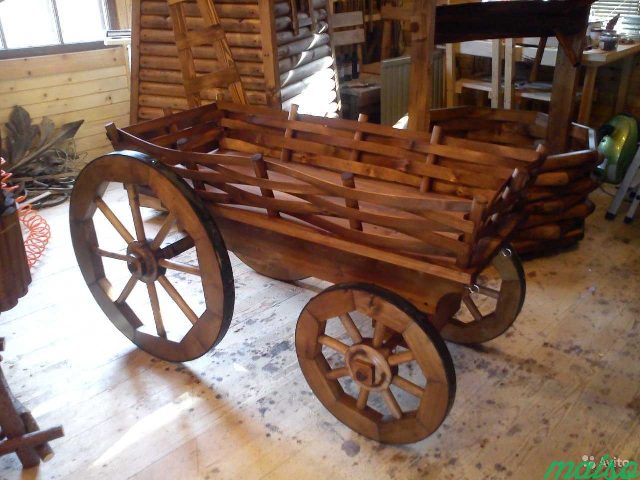 Деревянное колесо мельница