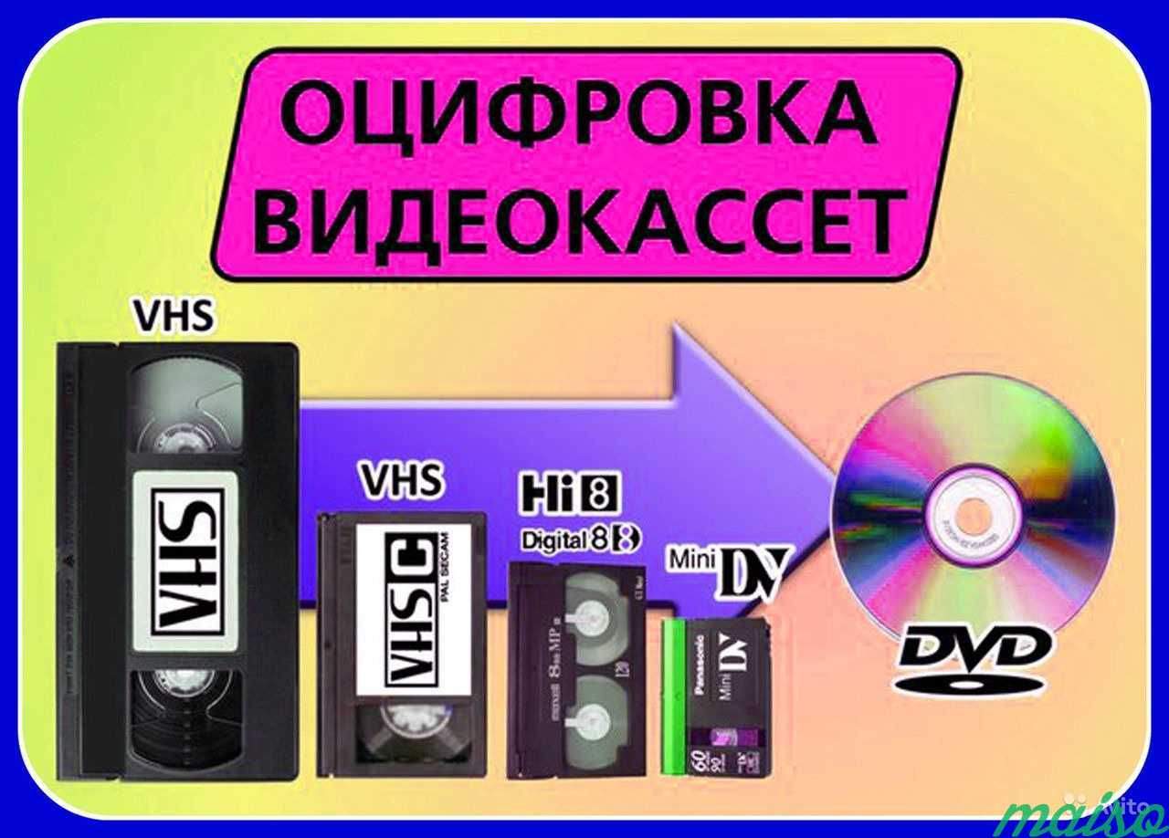 Оцифровка любых видеокассет с выездом к заказчику* в Санкт-Петербурге. Фото 7