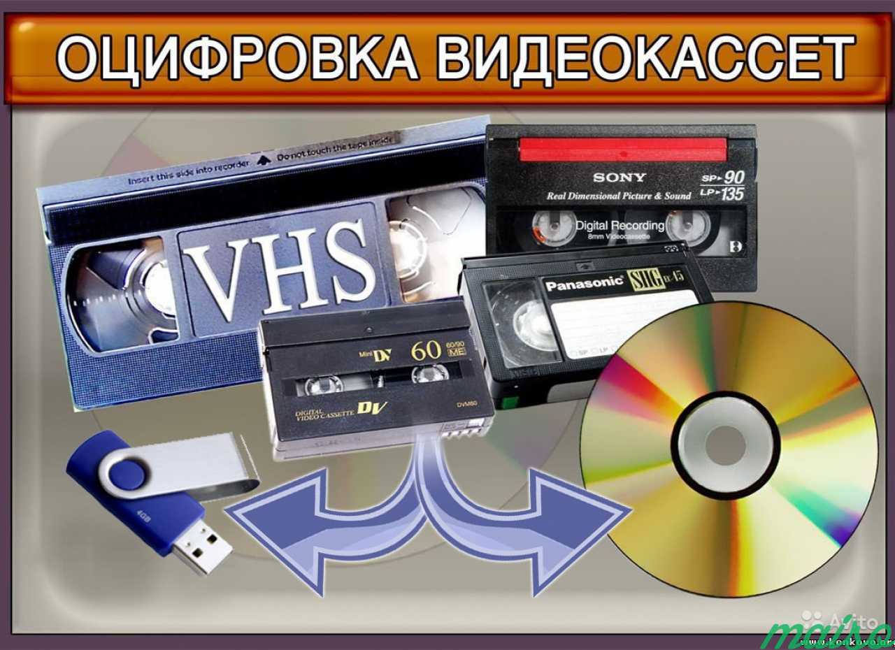 Оцифровка любых видеокассет с выездом к заказчику* в Санкт-Петербурге. Фото 2