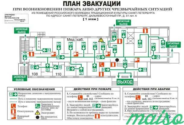 Изготовление планов эвакуации в Санкт-Петербурге. Фото 1