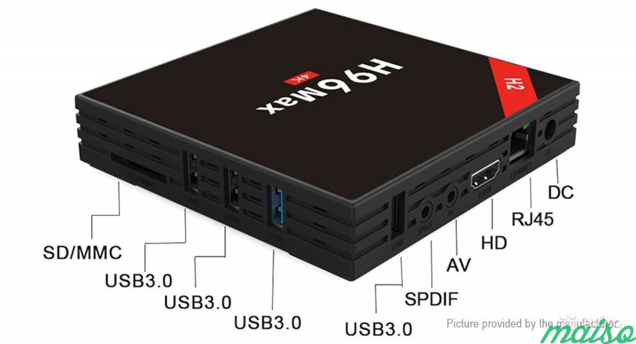 Смарт тв приставка h96 max