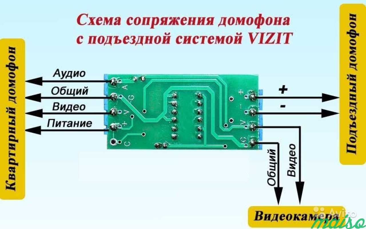 Мск схема подключения