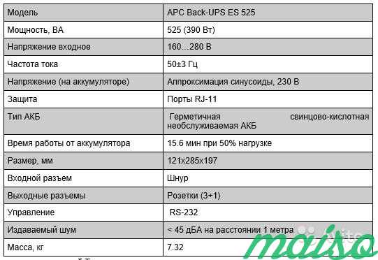 Компактный ибп арс Back-UPS ES 525 (б/у) в Санкт-Петербурге. Фото 5