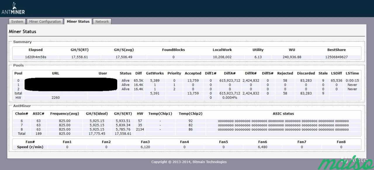 Antminer l9. Antminer s9 меню. Параметры асика s9. Нормальные показатели ASIC s9. Частота s9 ASIC.