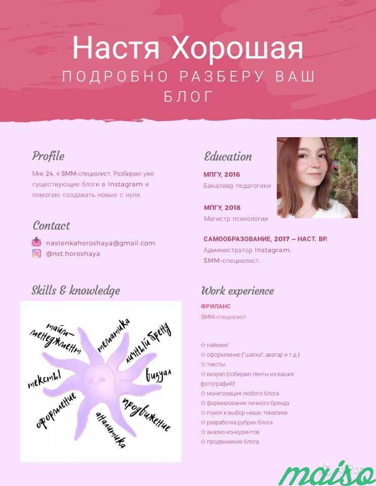 Создание и развитие блога в Instagram в Москве. Фото 1
