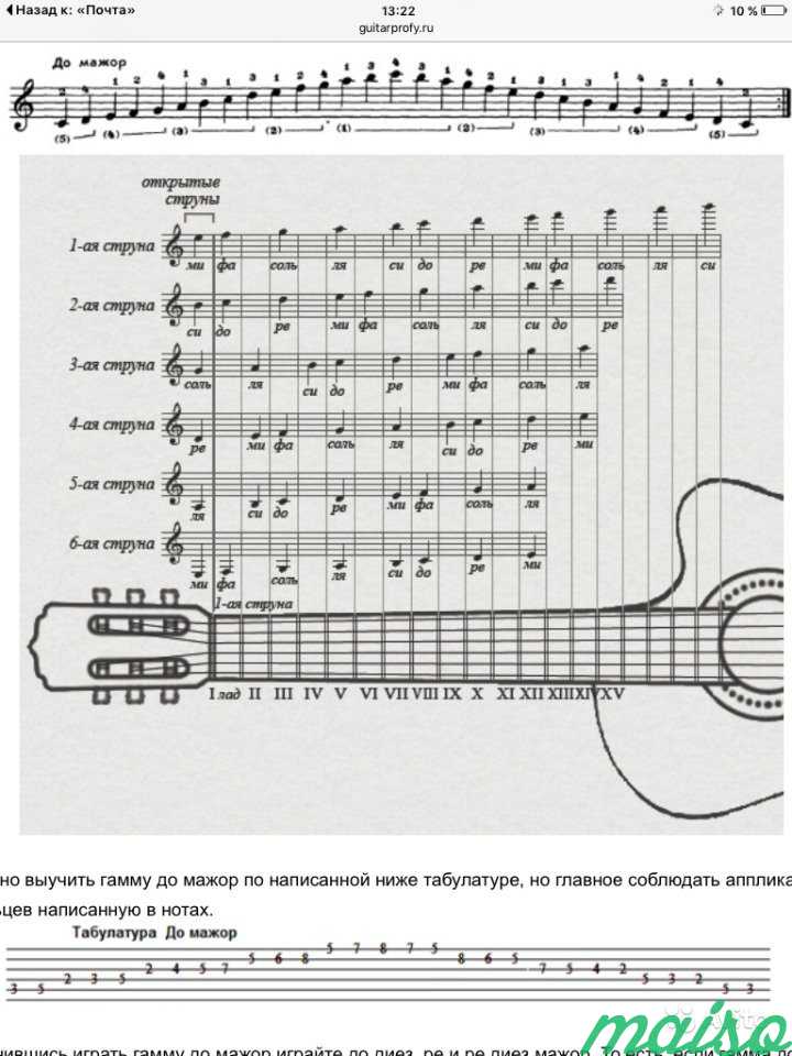 Уроки игры на гитаре для начинающих в Москве. Фото 5