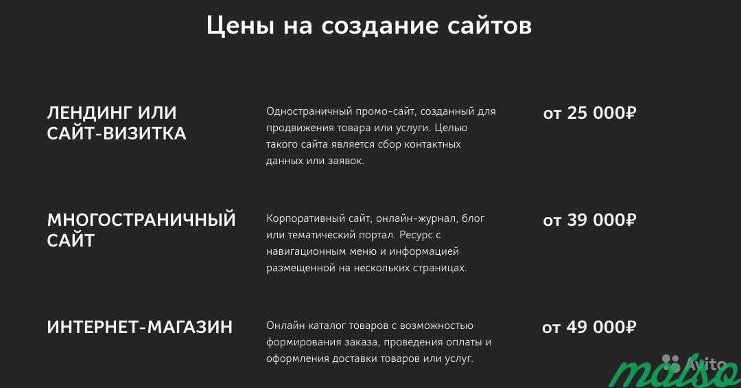 Создание сайтов в Москве и Балашихе в Москве. Фото 4