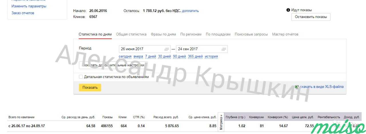Яндекс Директ/Google AdWords настройка с гарантией в Москве. Фото 9