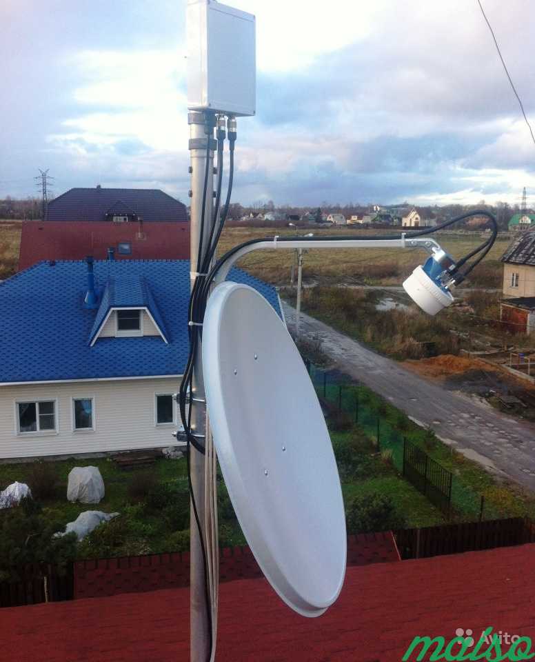 Безлимитный Интернет для Дома, Дачи и Офиса + WiFi в Москве. Фото 5