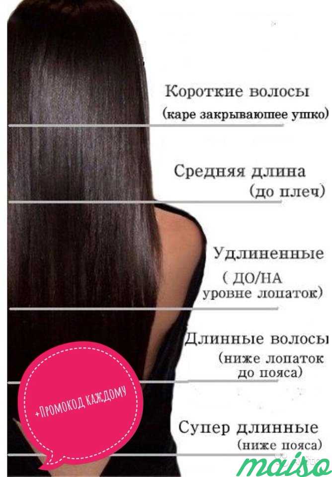 Ботокс для волос, кератин, полировка в Москве. Фото 1