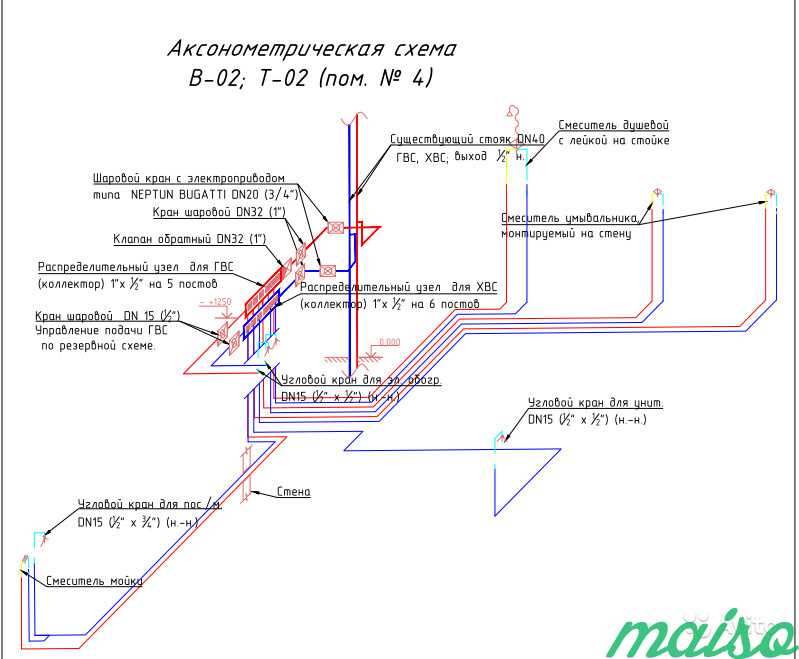 Проектирование систем электроснабжения вк и овик в Москве. Фото 7
