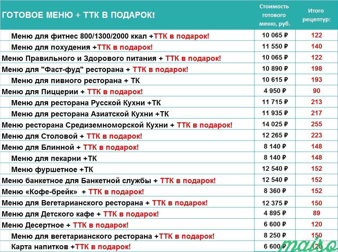 Номер телефона службы ттк