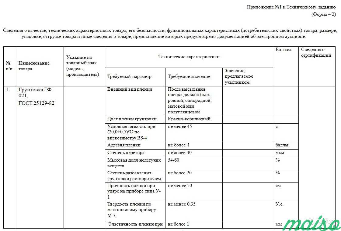Заполнение формы 2 для тендеров по 44-фз и по 223 в Москве. Фото 1