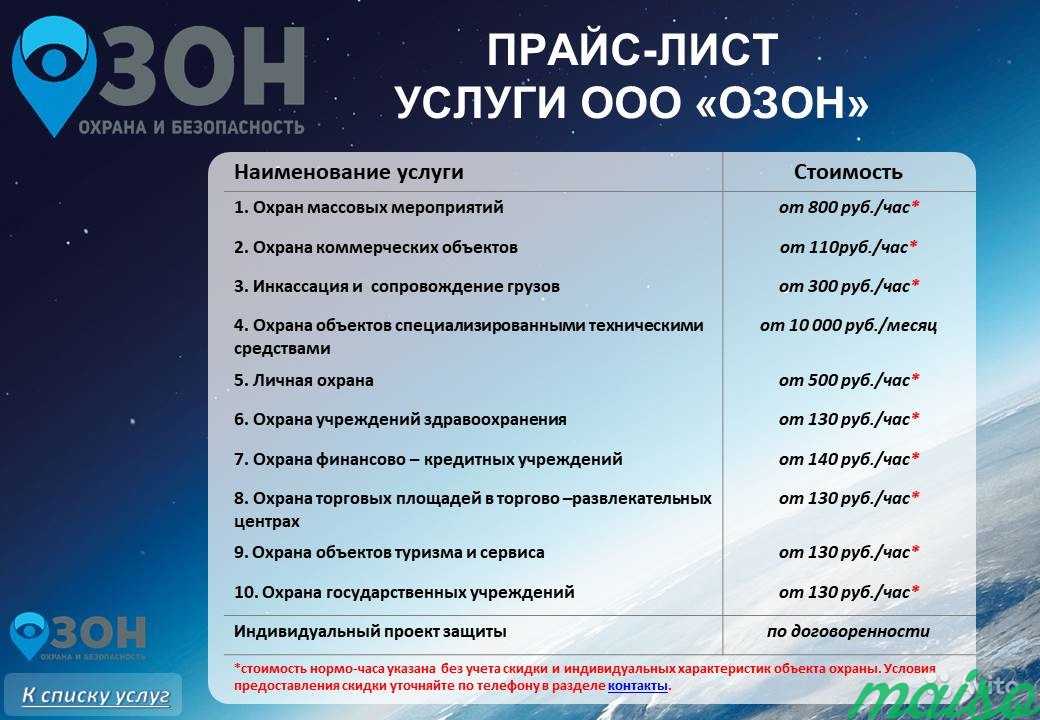 Услуги Частной охранной организации озон в Москве. Фото 5