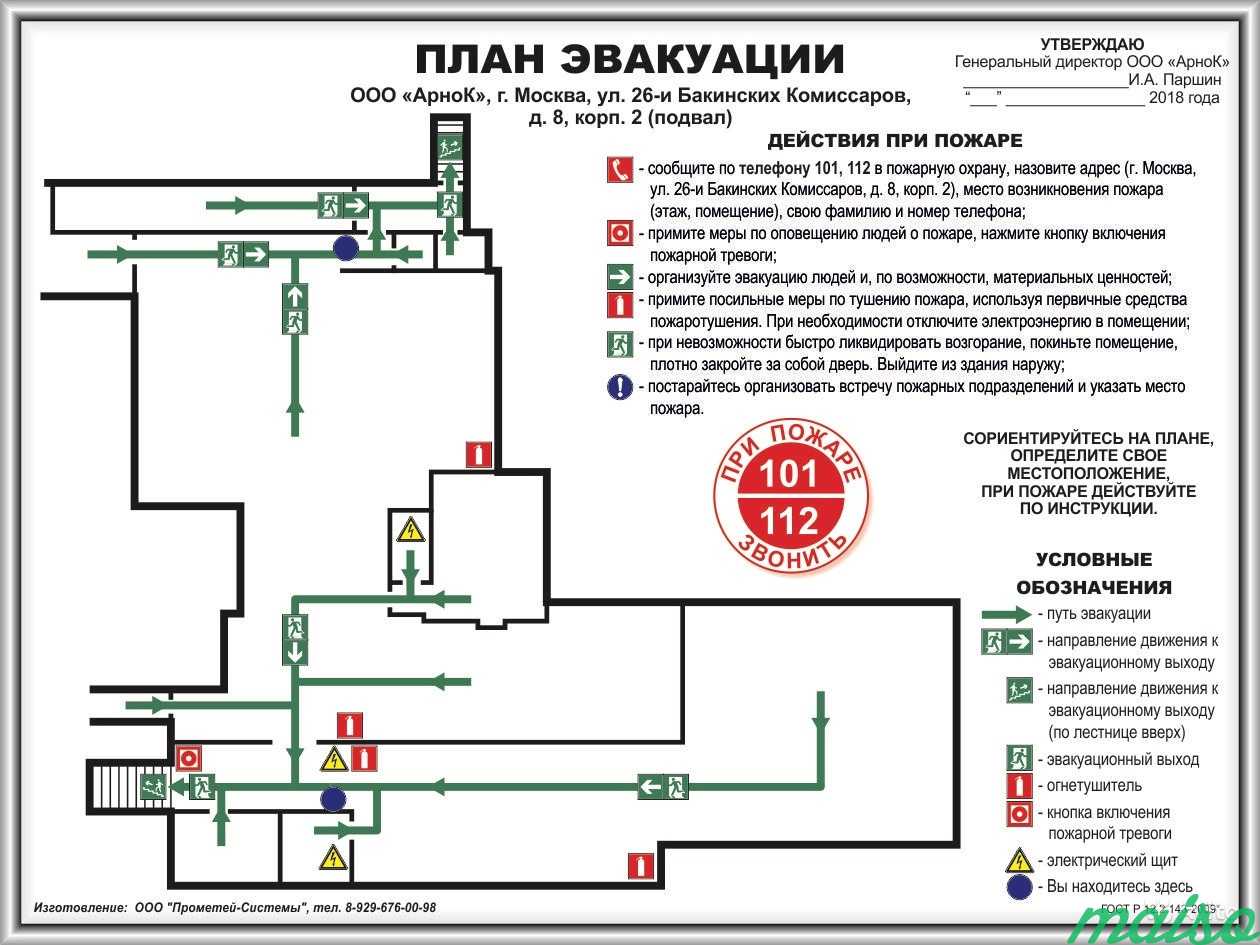 Бизнес план эвакуатор