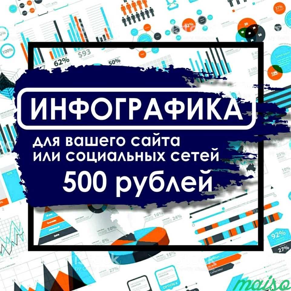 Инфографика в Москве. Фото 1