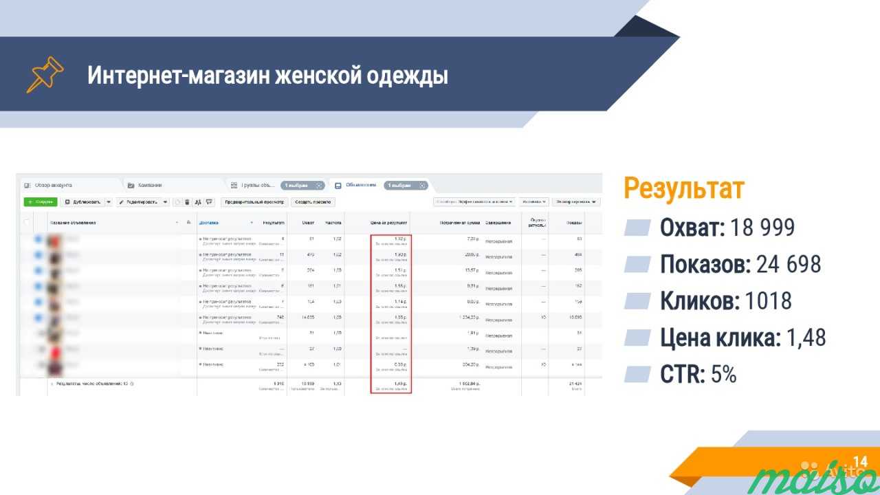 Таргетинг, SMM продвижение в социальных сетях в Москве. Фото 8