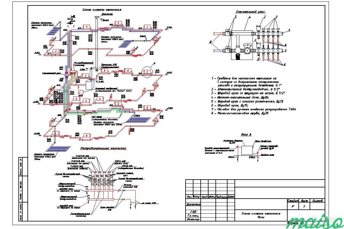 Проект теплоснабжения здания пример