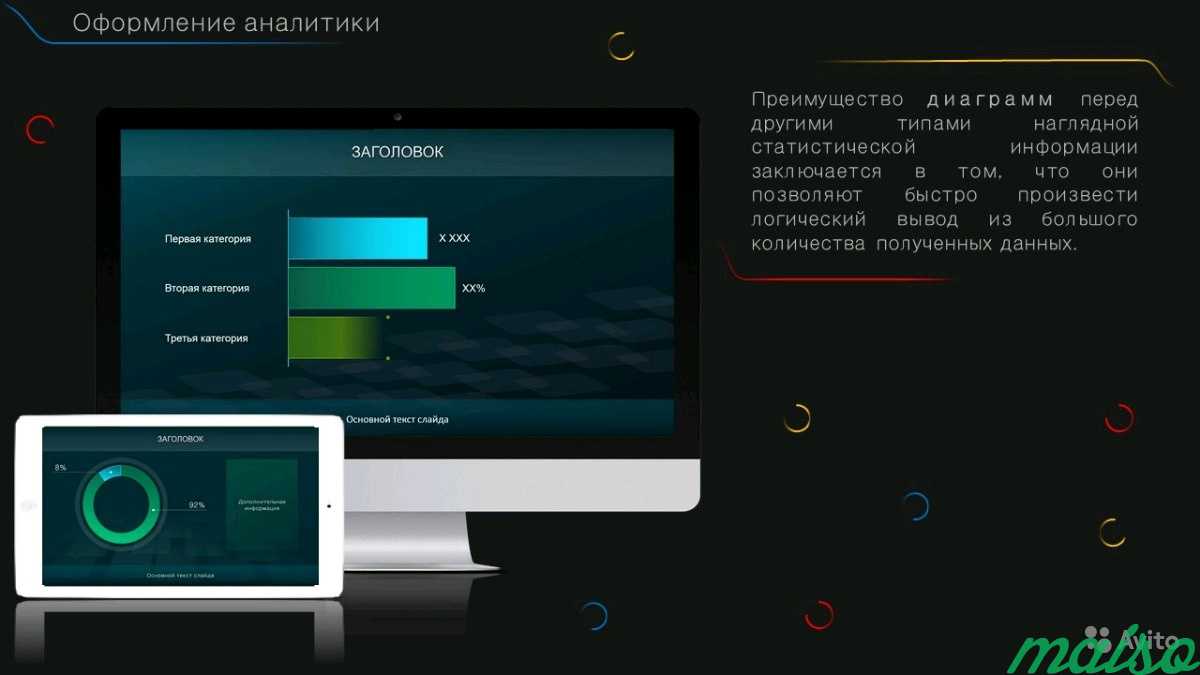 Презентации PowerPoint в Москве. Фото 3