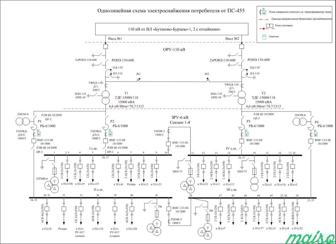 Электропроект,однолинейные схемы электроснабжения в Москве. Фото 4