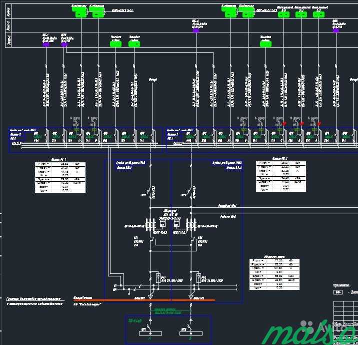 Проект электроснабжения москва